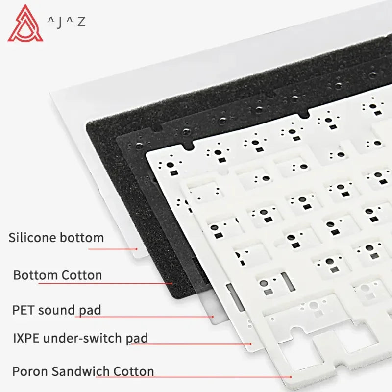 AJAZZ AK820 Keyboard base plate with labeled layers on a white background