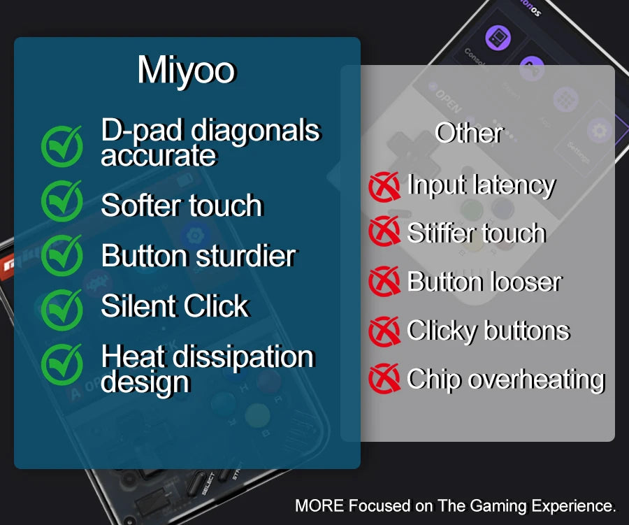 Miyoo Mini+ vs competitors comparison — accurate D-pad, softer touch, silent click, heat dissipation design