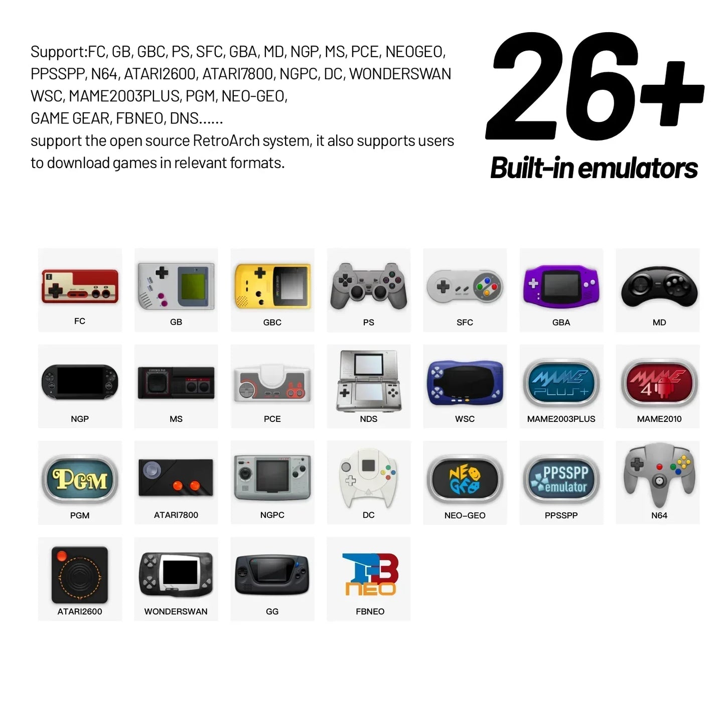 List of emulators supported by a gaming console with icons on a white background.