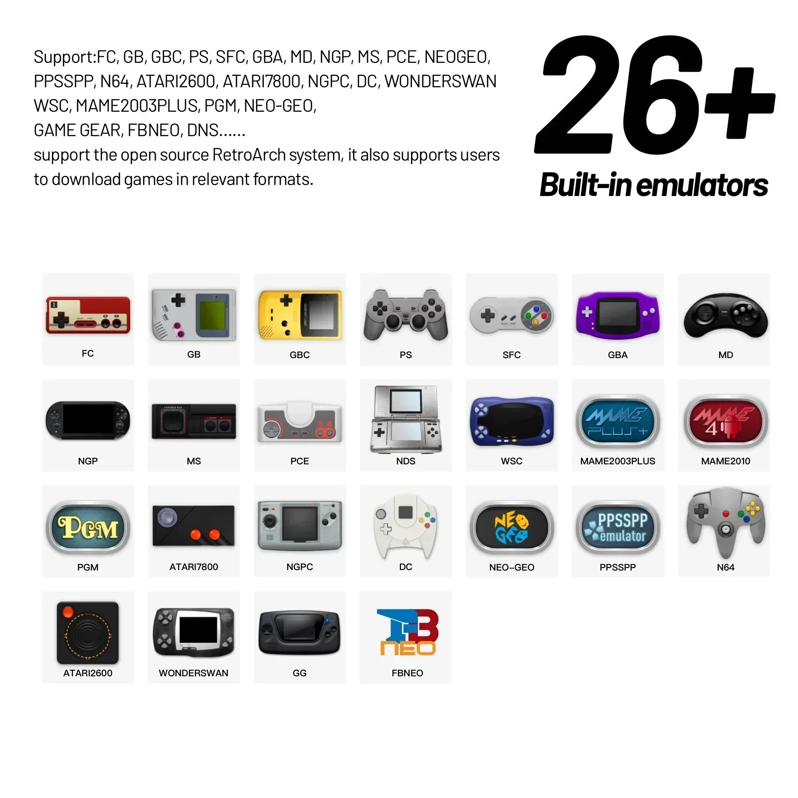 List of emulators supported by a gaming console with icons on a white background.
